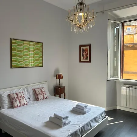 Ripetta 24 ローマ